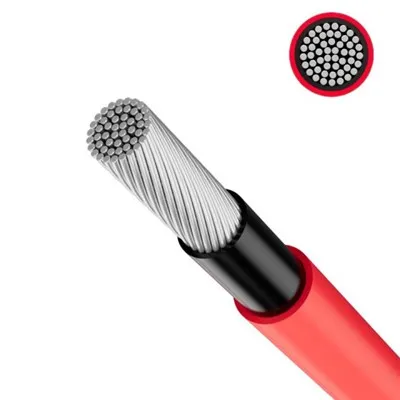 Cable Pv Alwminiwm